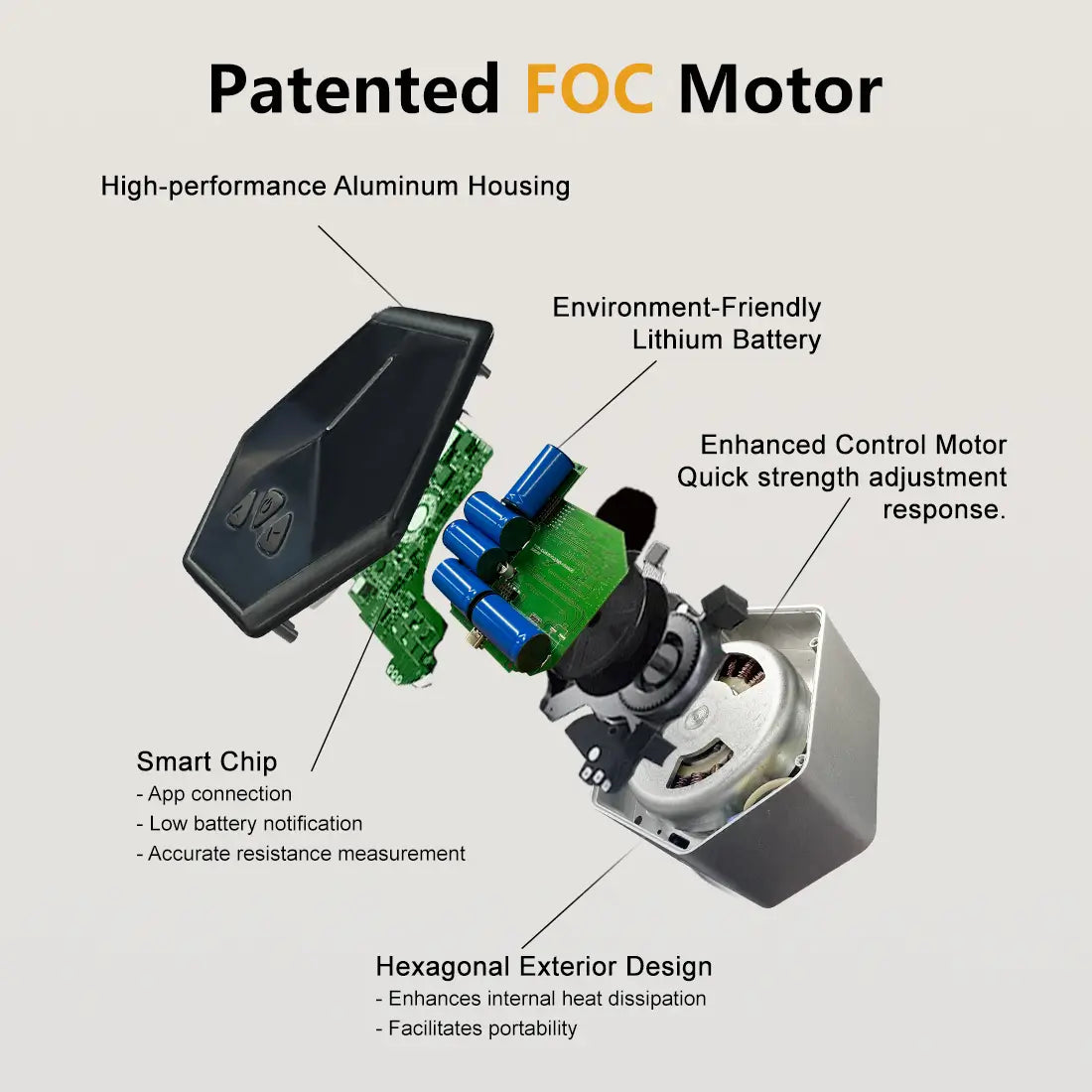 Tousains portable gym Hivegym is designed with patented FOC motor