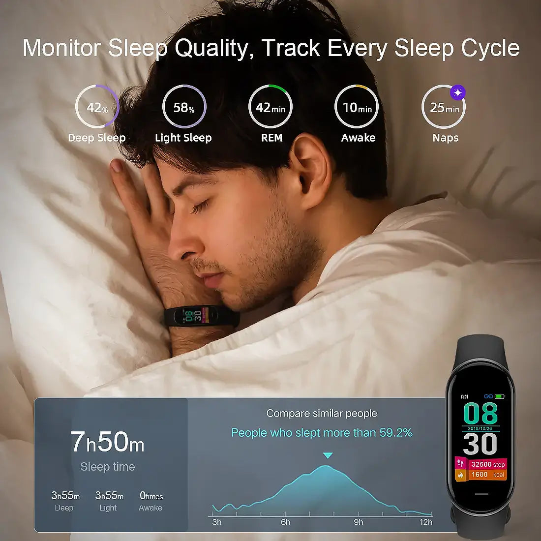 Tousains watch band S1 with sleep monitor