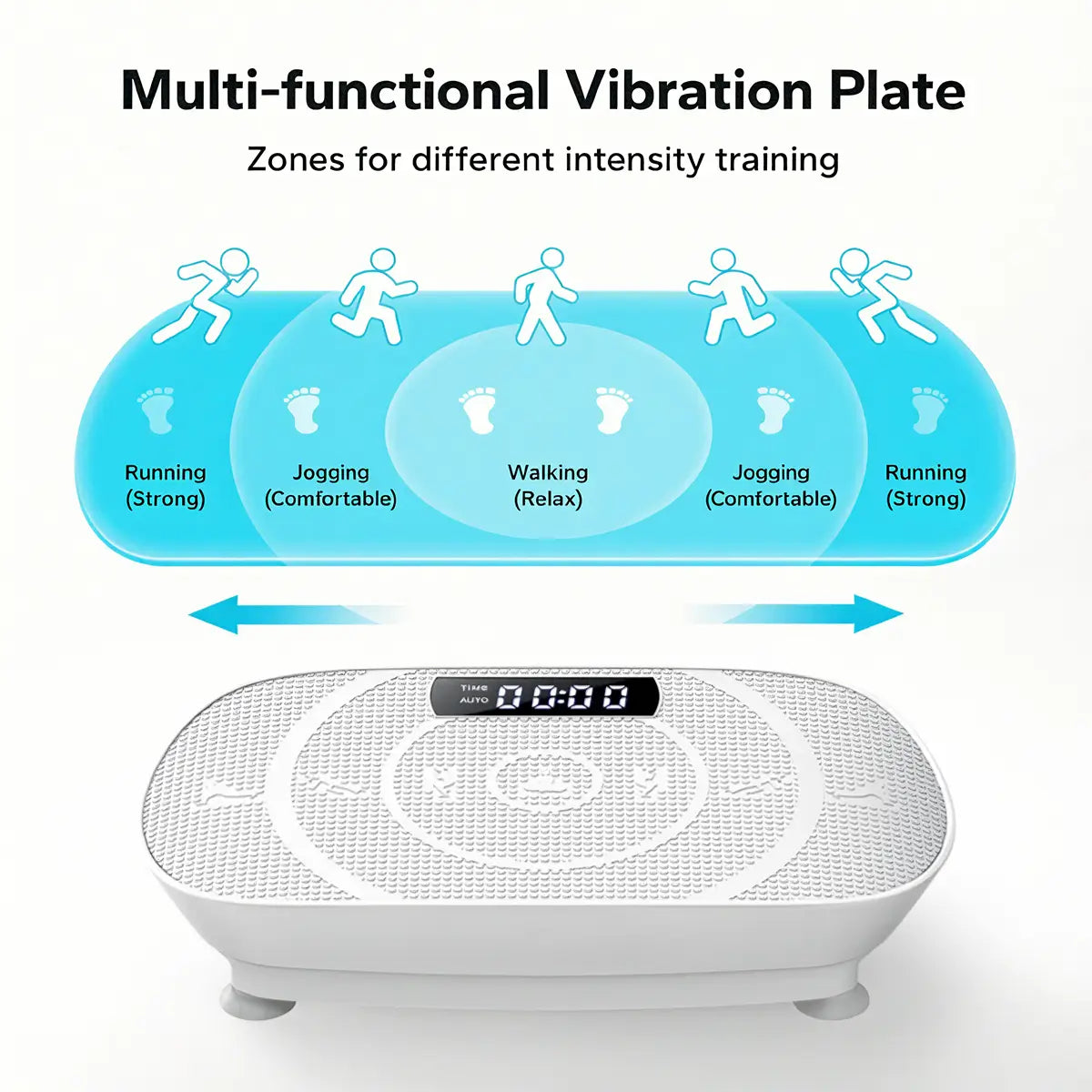 TOUSAINS Vibration Plate