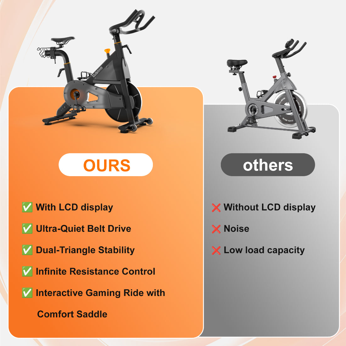 AR BIKE (9kg Flywheel)