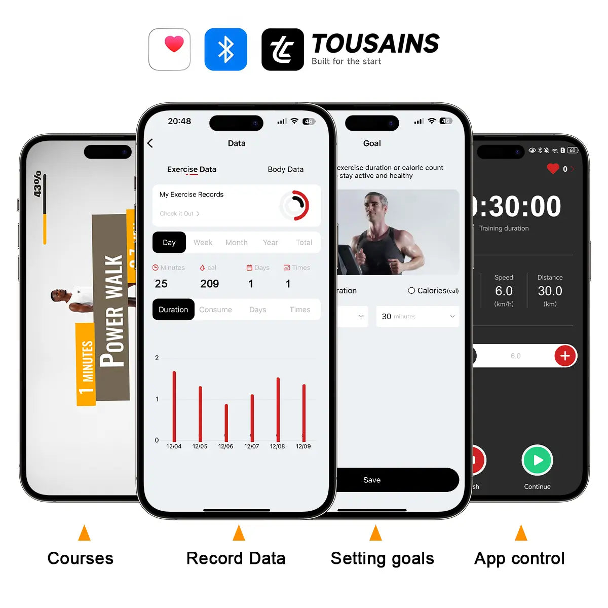 Tousains app support for FIT-7s 