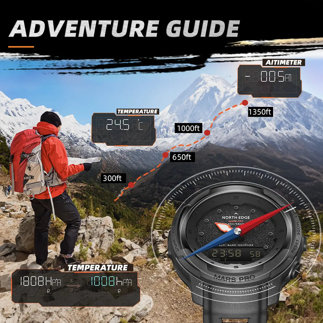 Tousains carbon fiber watch with adventure guide