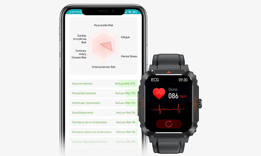 Tousains smartwatch S1 with ECG technology