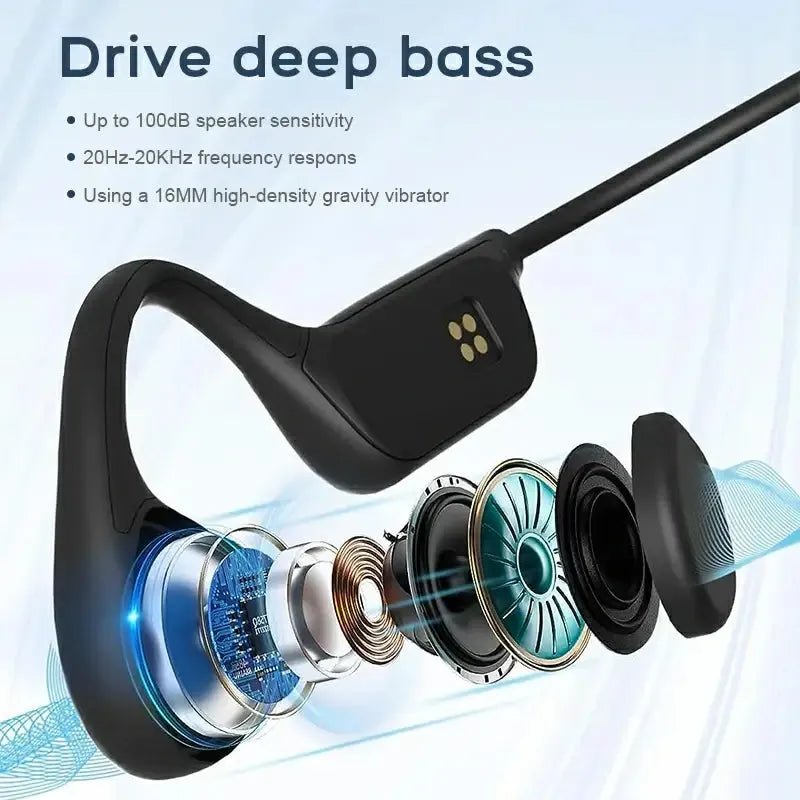 Tousains bone conduction headphones with high quality