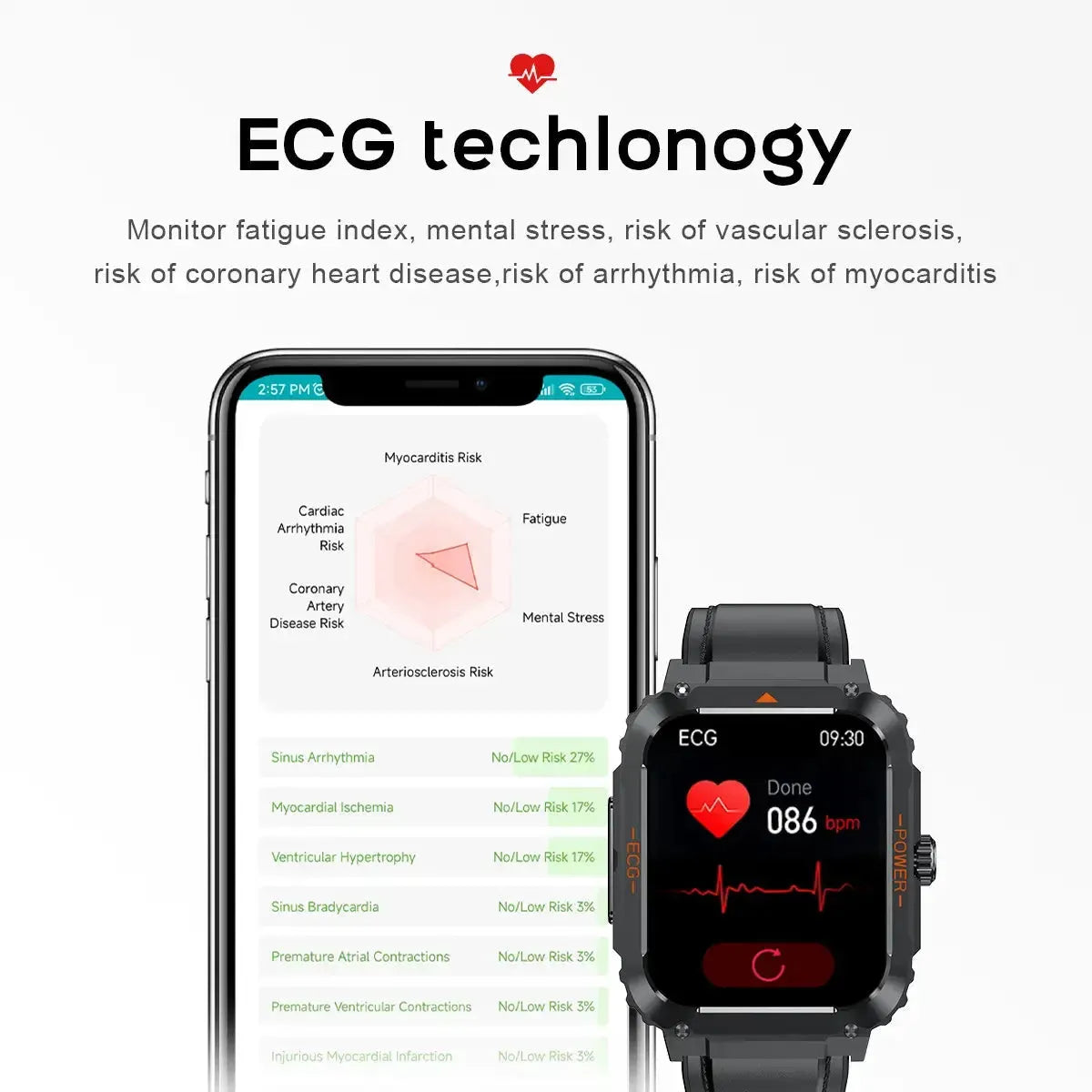 Tousains smartwatch S1 with ECG technology